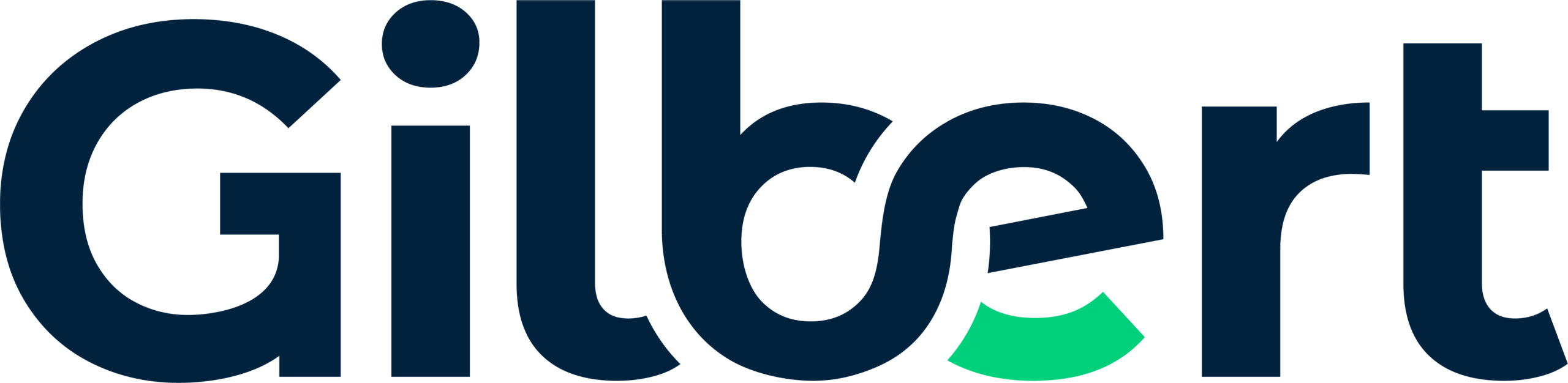 https://gilbert.eu/